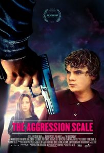 The Aggression Scale (2012) HD